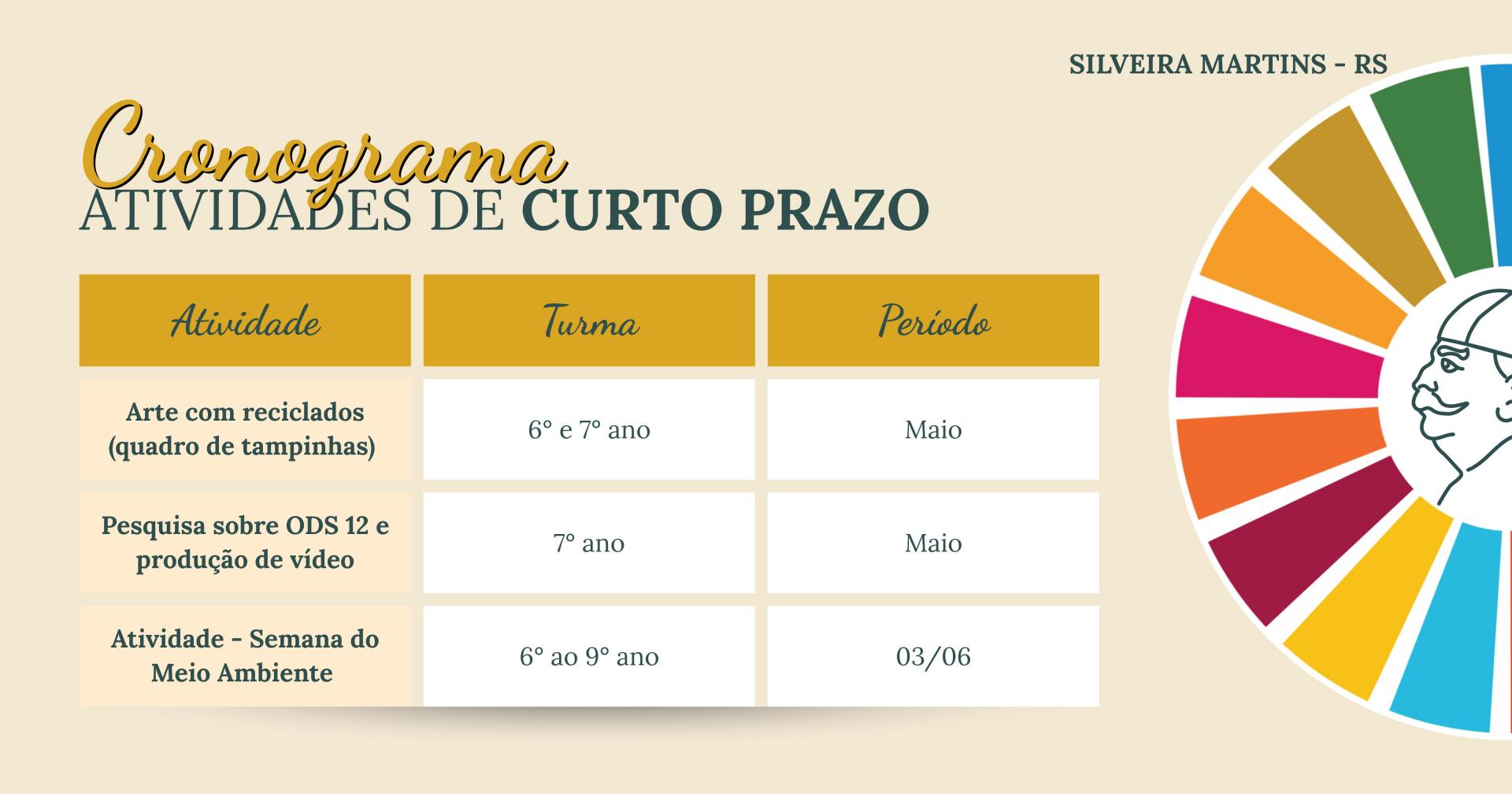 Silveira Martins_20260609_093830_0000