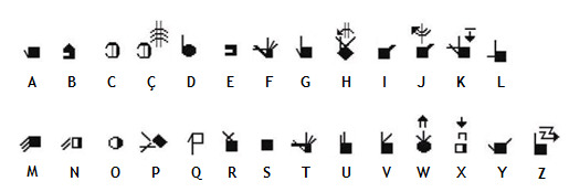 Alfabeto em SignWriting
