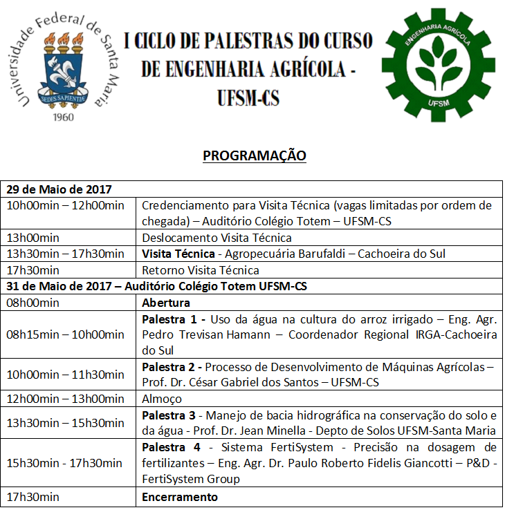 I Ciclo de Palestras do Curso de Engenharia Agrícola UFSM-CS