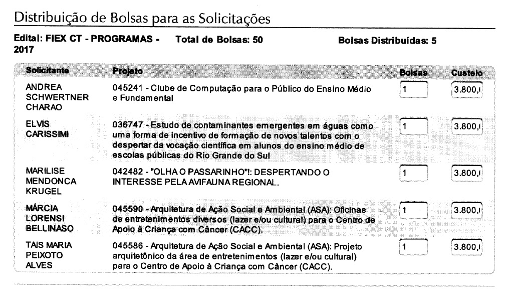resultadofiex2017 pag2